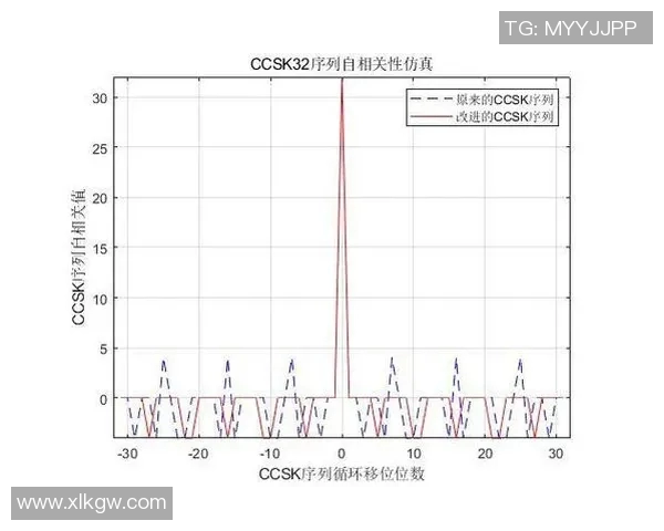 西安网球队战术表现数据分析探讨与提升策略研究