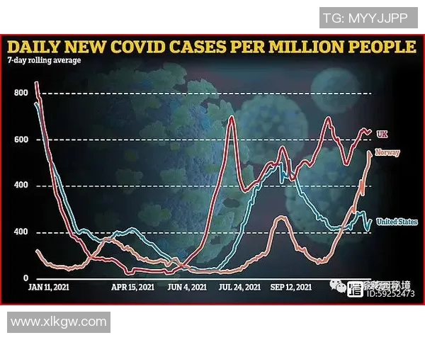 广州极限运动队意识表现的数据分析与探讨:从参与者到观众的心理变化研究 广州极限运动队意识表现的数据分析与探讨:从参与者到观众的心理变化研究
